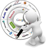 Search Engine Optimization